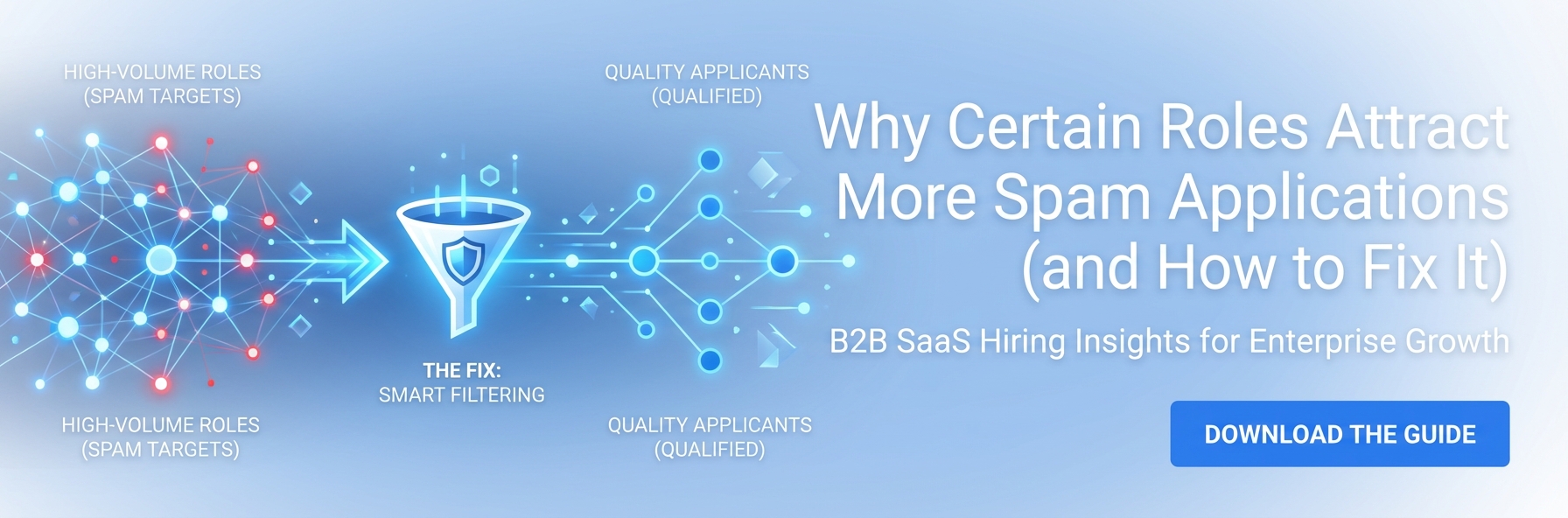 HireZapp hiring platform